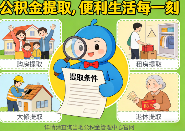 鞍山公积金代办行业迎规范化整治：多地出台新规，严打违规提取与“黑中介”